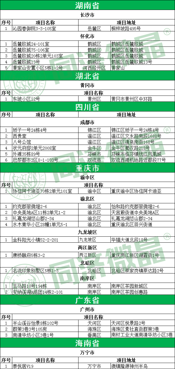 同济微晶别墅地下室案例