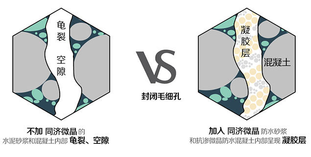 同济微晶